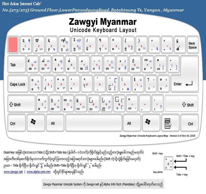 zawgyi myanmar unicode l free download